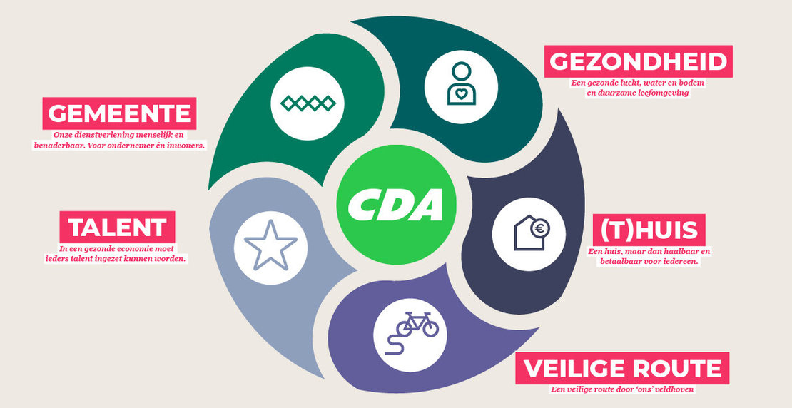 CDA infographic-v02